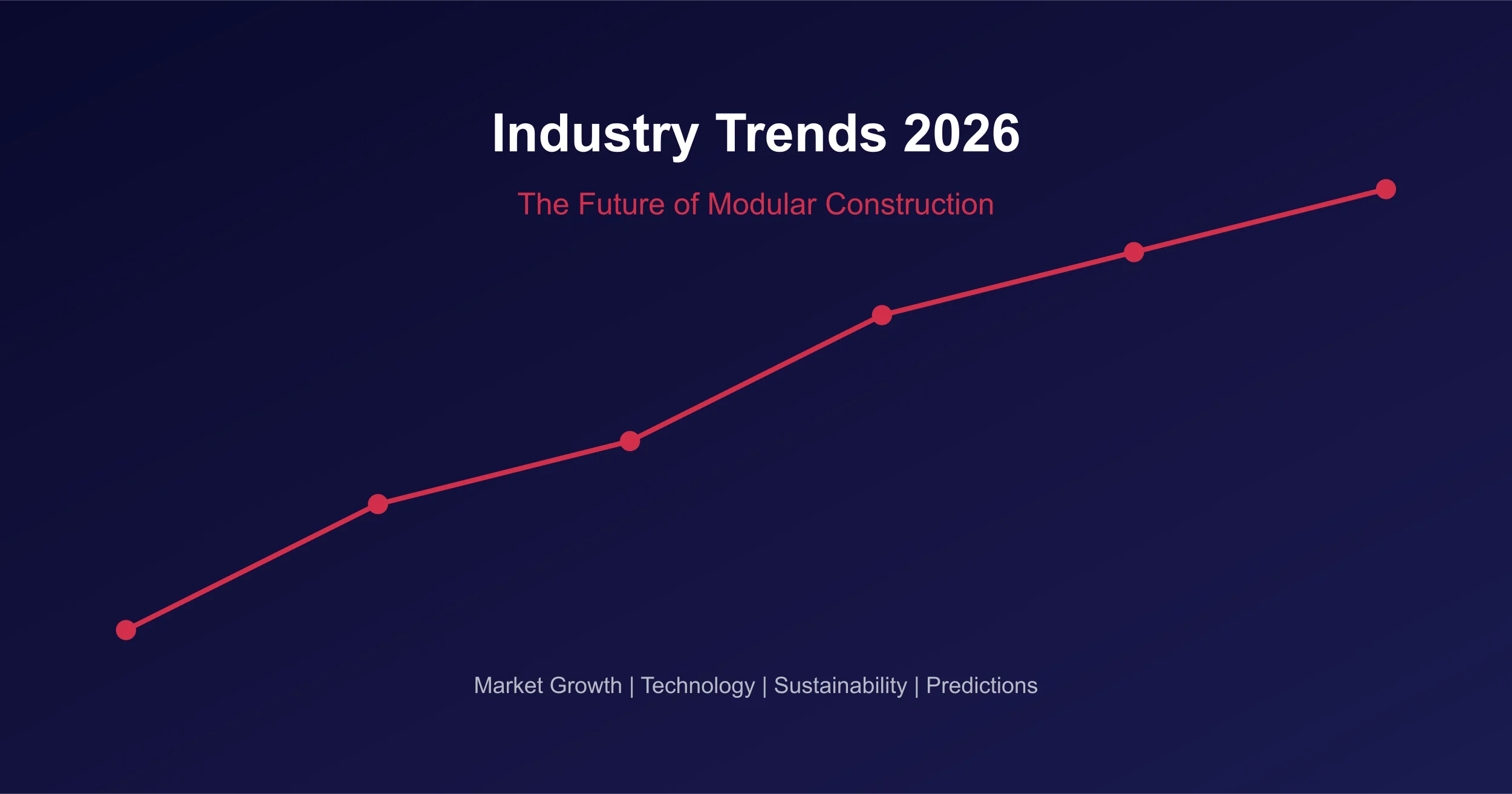 Тренды индустрии контейнерных домов 2026